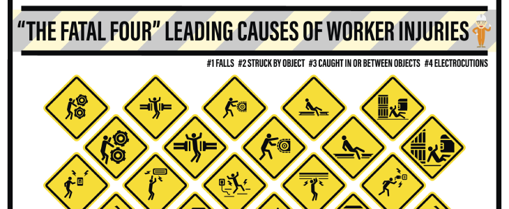Fatal four by OSHA