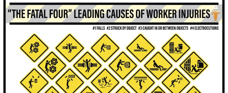 Fatal four by OSHA